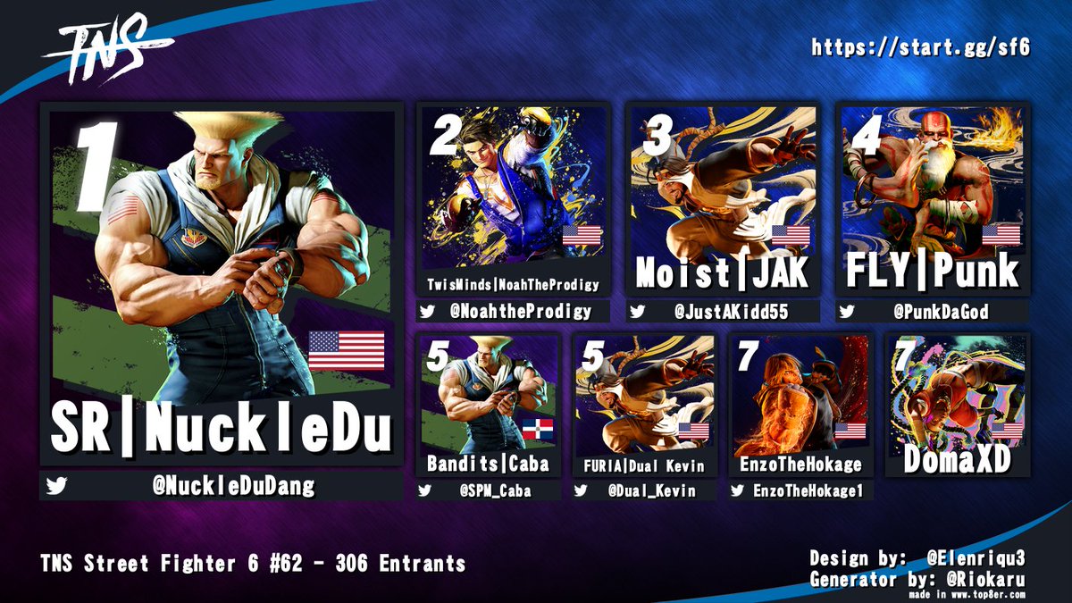 TampaNeverSleep's tweet image. Congrats to @NuckleDuDang for winning TNS tonight!

@NoahtheProdigy @JustAKidd55 @PunkDaGod @SPM_CABA @Dual_Kevin @EnzoTheHokage1