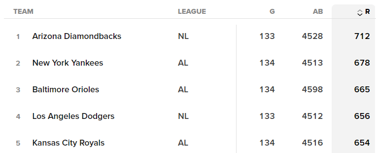 Mike Fitzgerald (@mitfitz) on Twitter photo 