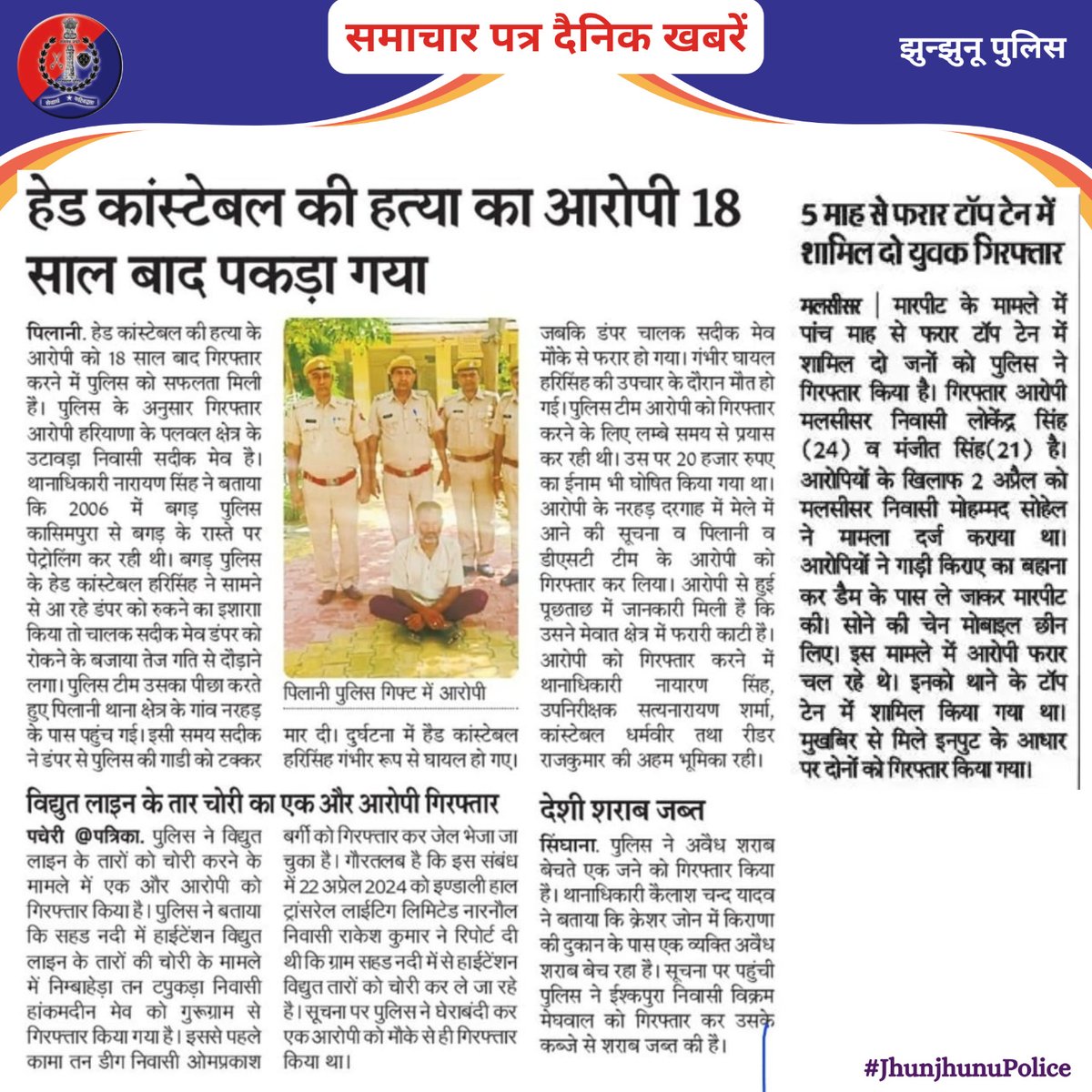 समाचार पत्र दैनिक खबरें #JhunjhunuPolice