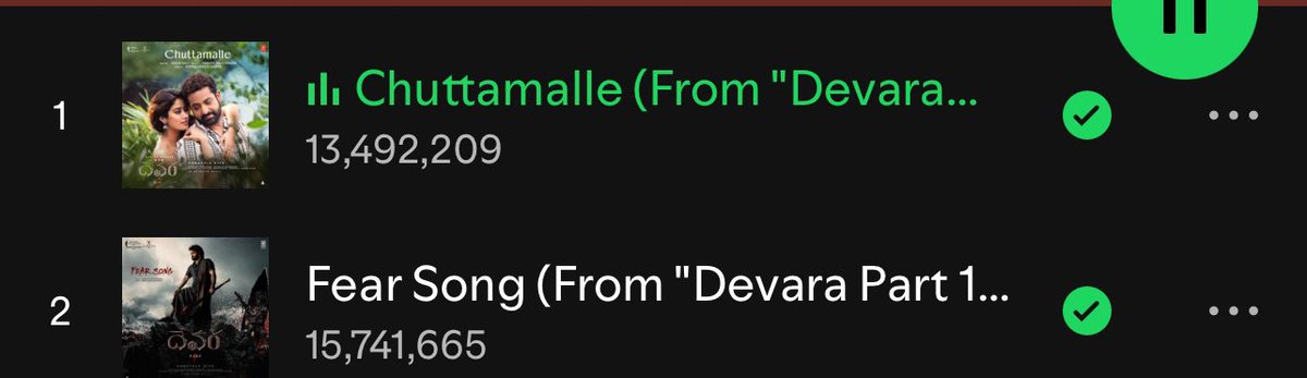ur_mohanp's tweet photo. #Devara songs updated streams on @Spotify
#Chuttamalle  - 13.49M -  740K streams 🔥🔥🔥
#Fearsong - 15.74M - 141K streams 🔥

#DevaraOnSep27th https://t.co/mRX57SSKfI