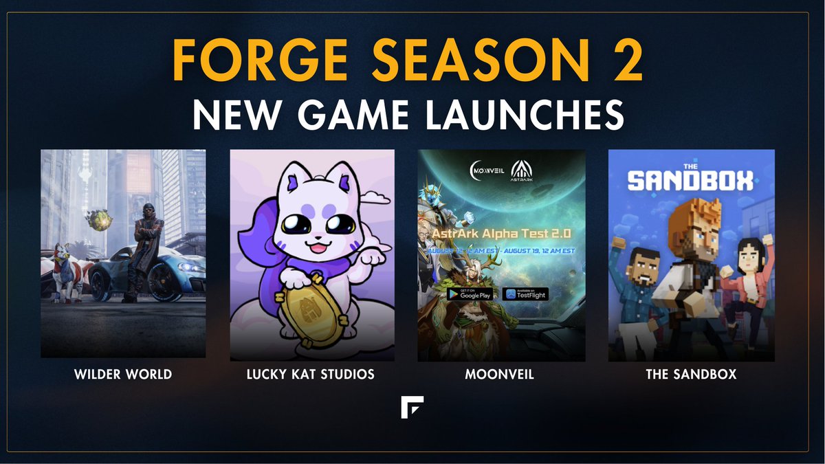 Forge's tweet photo. It's been a busy few weeks since Forge Season 2 dropped with tons of new games launching on the platform 👀

Get caught up on all the latest updates in our new blog post and newsletter, the Forge Digest.

📰: https://t.co/m3umGGmwVp https://t.co/DBIBFQLPfT