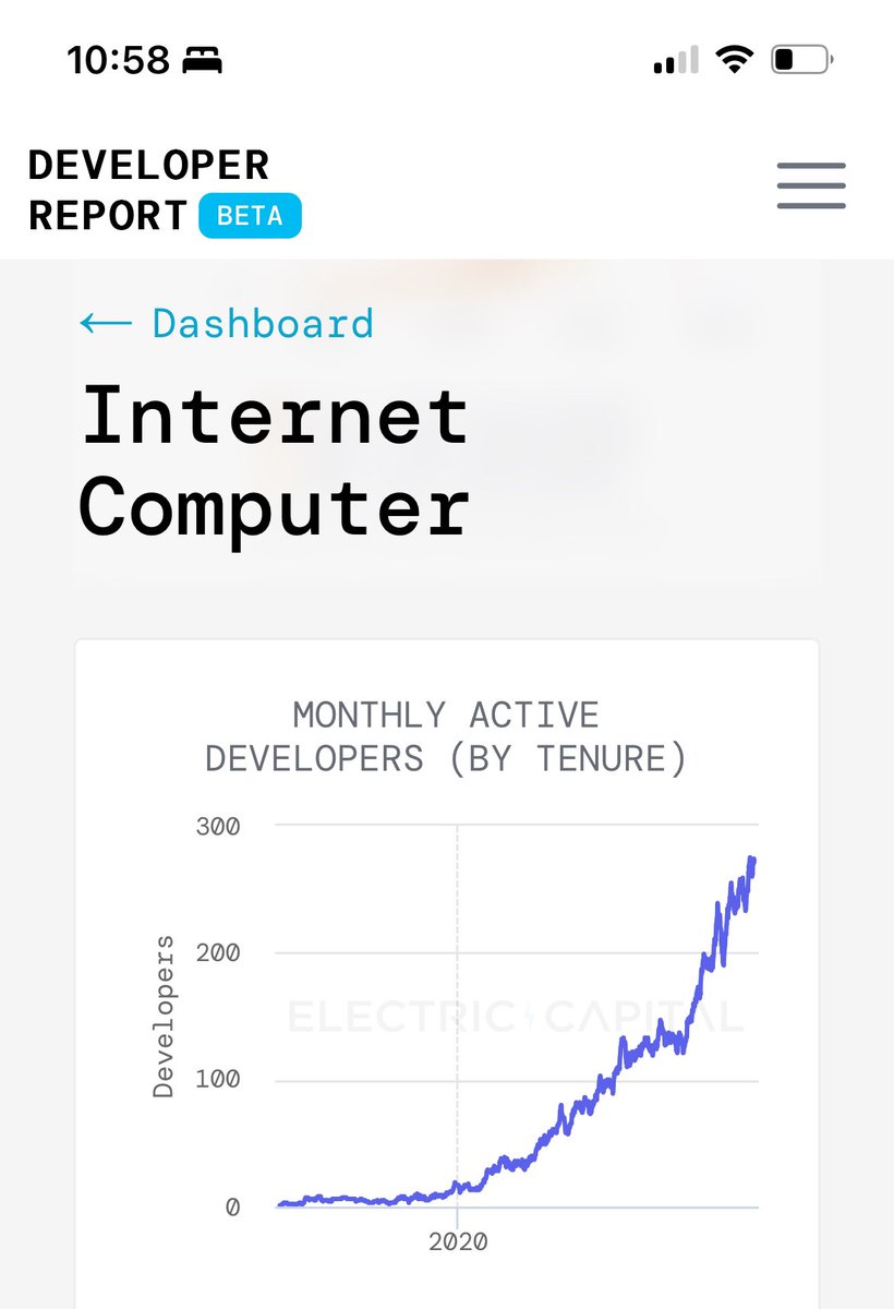 AmSpeed⚡️ tweet media