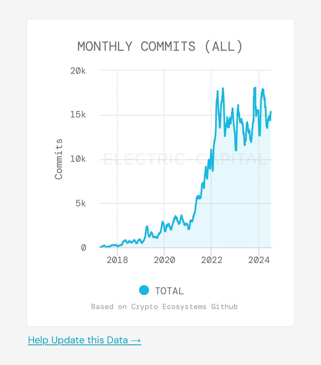 AmSpeed⚡️ tweet media