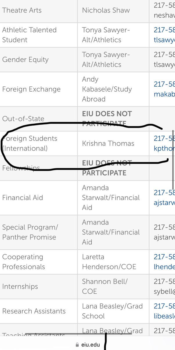 dafemlions's tweet image. Eastern Illinois university application fee waiver 

eiu.edu/graduate/prosp…