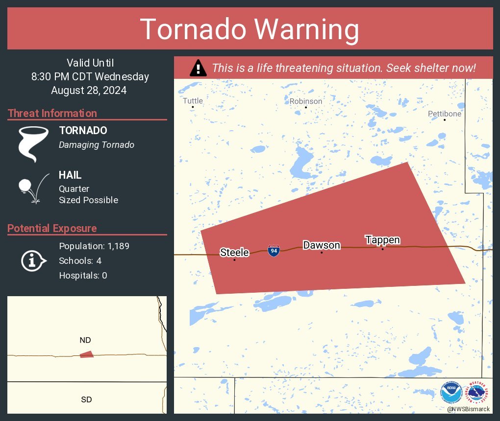 LimWeather's tweet photo. #PDS #TornadoWarning with #Tornado otg for #Steele,#DawsonND,#Tappen cities of S #NorthDakota along #Interstate94! #TakeCover now!
#Wxtwitter #SPC #Severewx #Wxx #Hail #Wind #NDwx #TornadoAlley #ParticularlyDangerousSituation #I94 https://t.co/tWgXLpI6V8