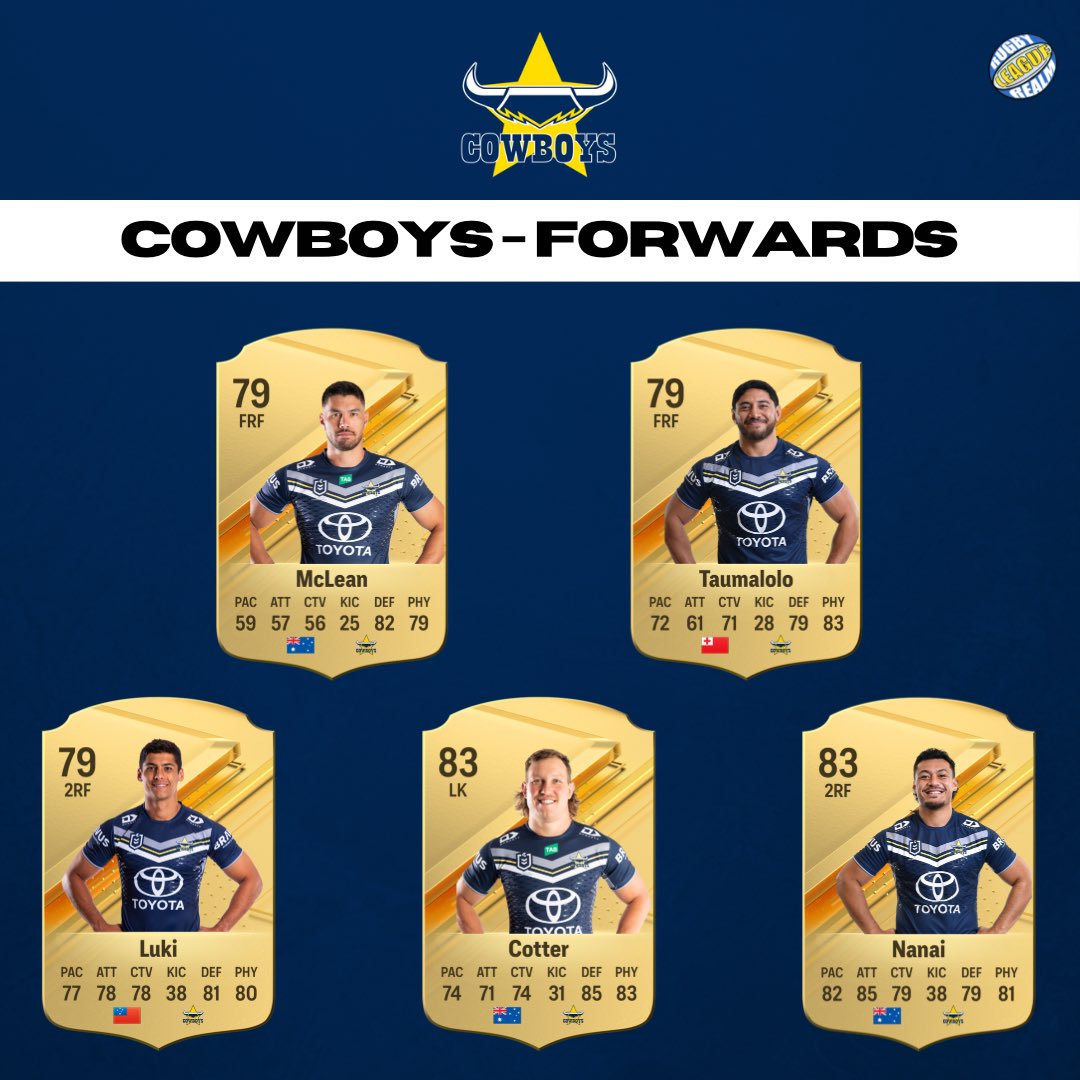RugbyLeagueRealm tweet media