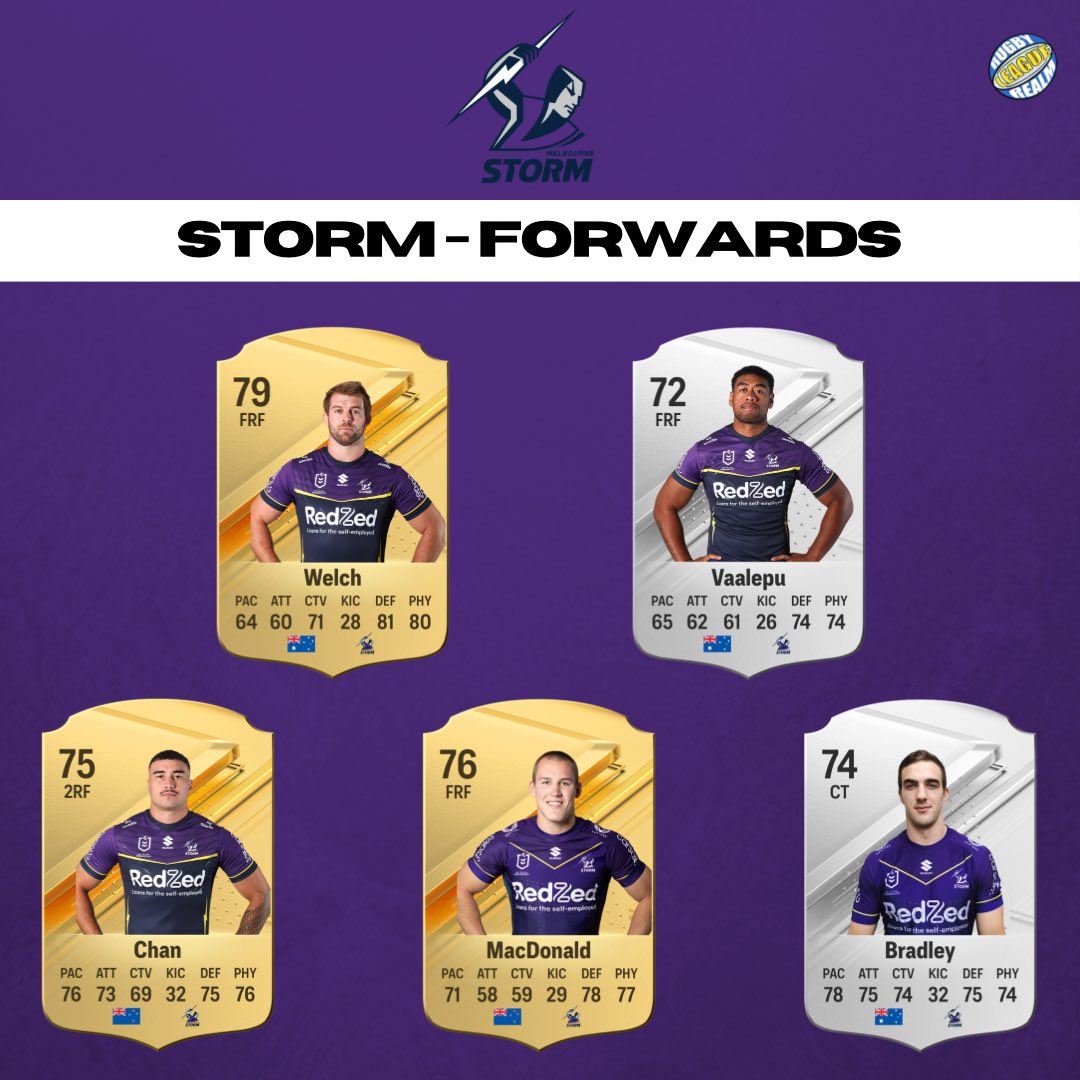 RugbyLeagueRealm tweet media