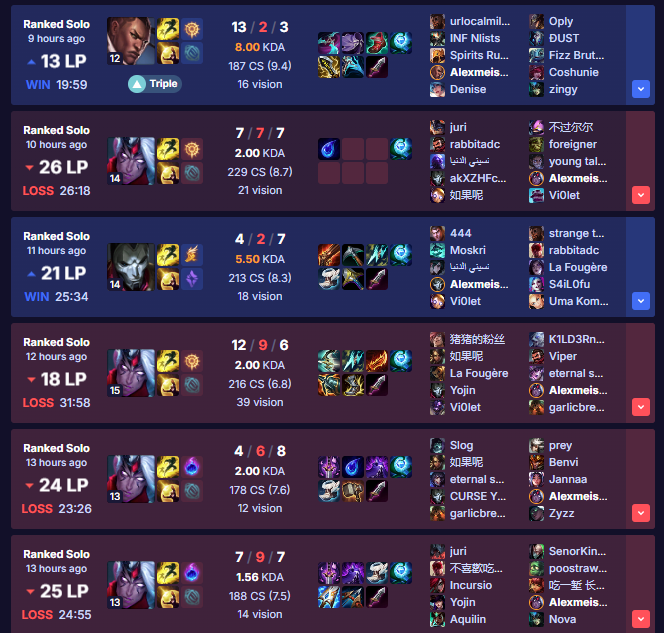 ocesidol's tweet photo. @RiotPhroxzon +13 on blue side... https://t.co/uMGQv9tbJv