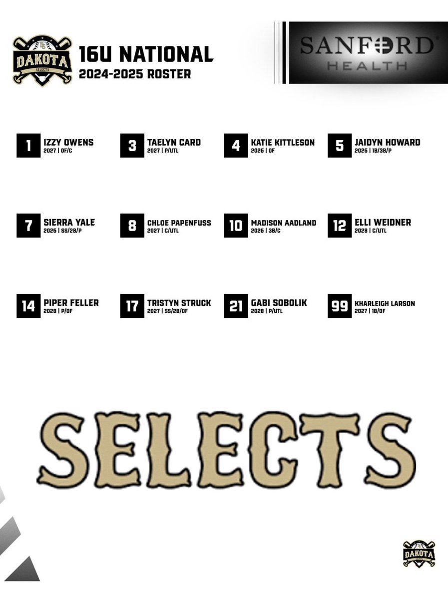 🚨Excited to announce 📢 our 16U National 🥎 Roster 🚨
#rollselects #PrideDesireHardwork