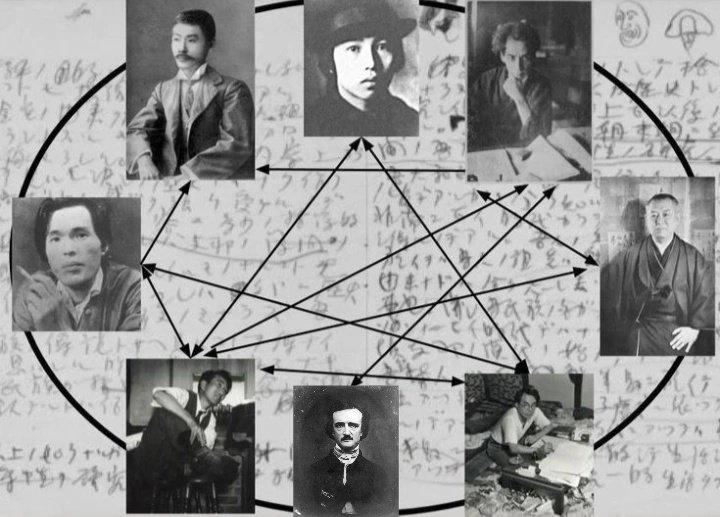 tskchuu's tweet image. curiosidades de alguns dos escritores que inspiraram os personagens de "bungou stray dogs".
- a thread -