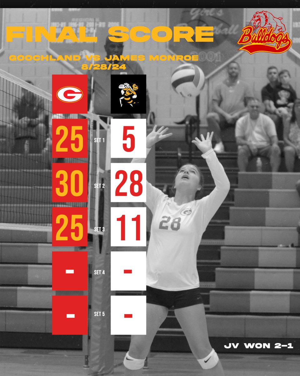 GoochlandSports's tweet photo. https://t.co/0JVB7x8Wzb