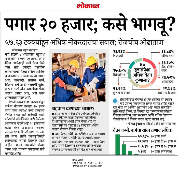 MarathiRojgar's tweet image. पुणे आणि मुंबईतील पगारी वाढायला हव्या विशेषतः manufacturing क्षेत्रातील.
कोणत्याही शहरात IT आणि Manufacturing क्षेत्र एकत्र नांदू शकत नाही कारण IT क्षेत्रातील भरमसाठ पगारीमुळे महागाई वाढते आणि ती महागाई Manufacturing क्षेत्रातील पगार सहन करू शकत नाही.