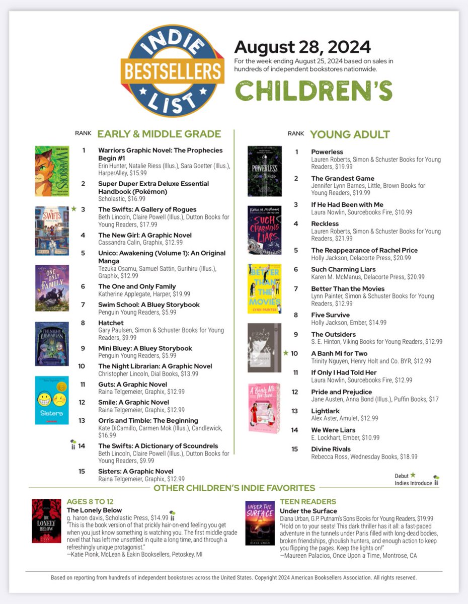 Trinity Nguyen tweet media