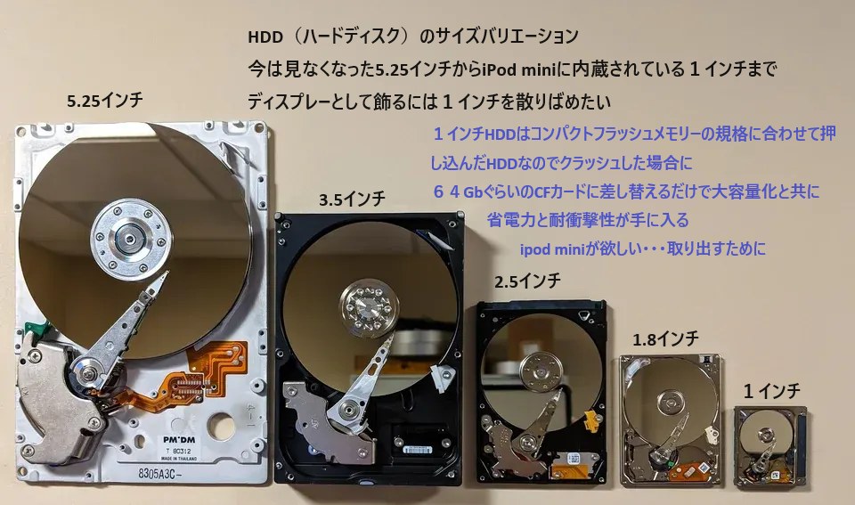 panpee4's tweet photo. iPod classic
iPod Mini
この２機種に写真右の一番小さな１インチHDDが装着され
ヤフオクで探してウォッチに入れても高値で売れてしまい
入手できません・・・どうやらHDDを抜き取って大容量SDカードと入れ替える改造元として落札して販売目的も多いようです
１６台纏め売りとかも売れてますね https://t.co/TQsdFGSwdb