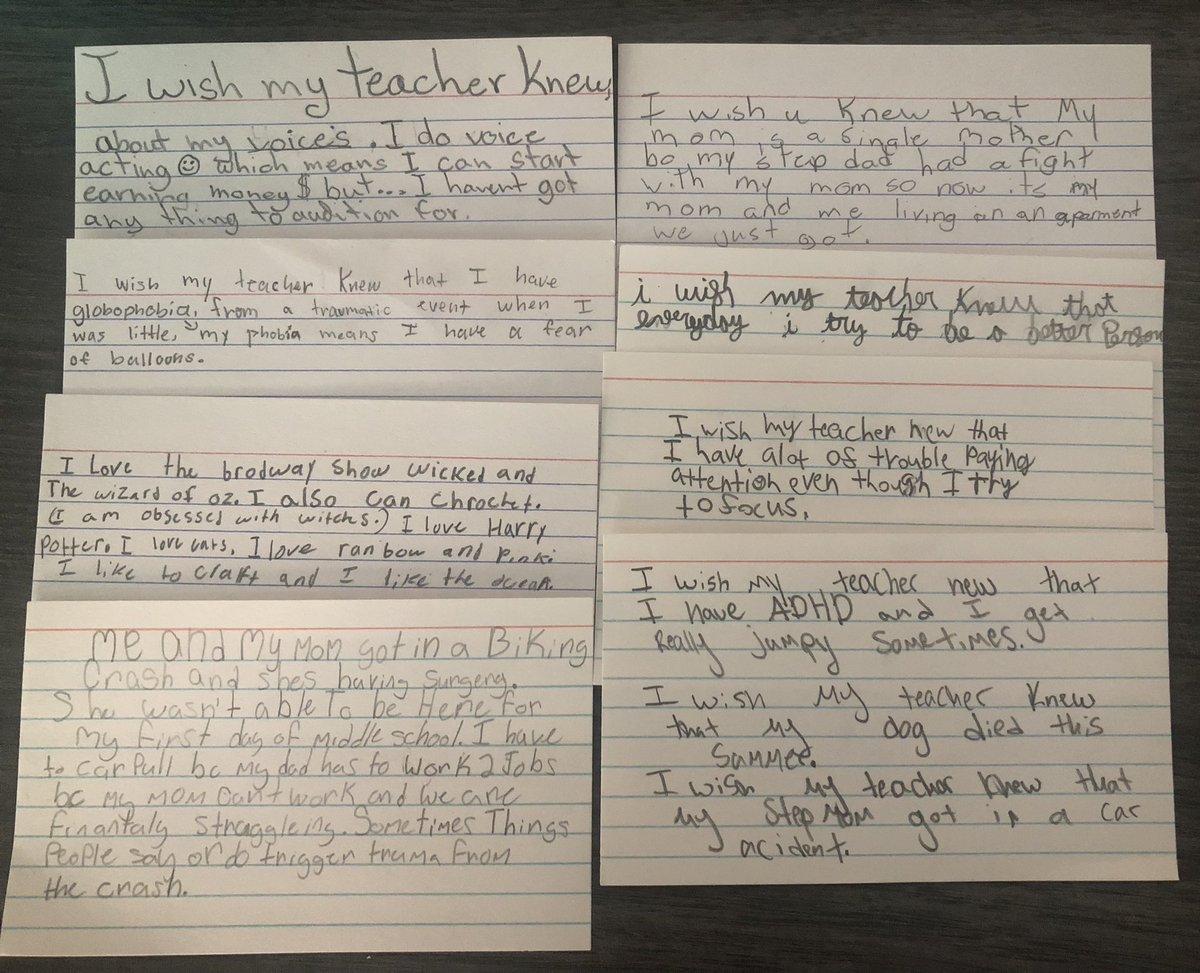 aladams7m's tweet photo. This gets me every year! Our kids carry so much with them and it breaks my heart! Starting off the year empathizing with them and for them! This year we are “digging in” and making growth and change! “I wish my teacher knew..” #traskmiddle https://t.co/EOBnPA3mpa