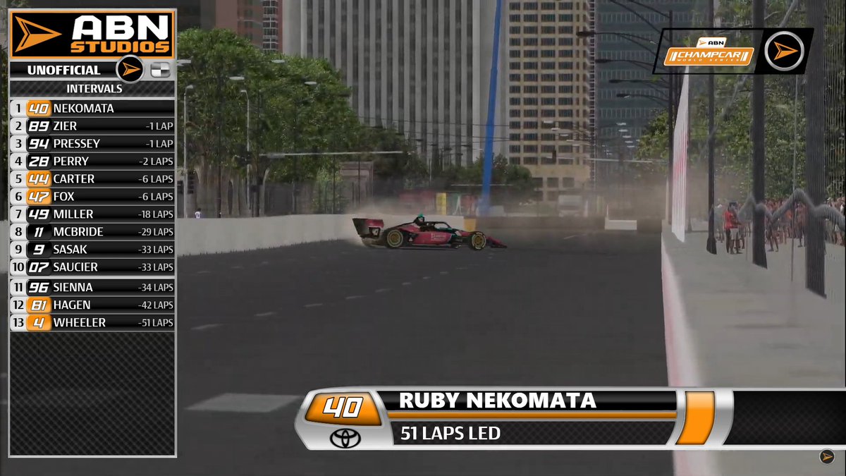 #ABNChampCar | Ruby Nekomata becomes the 38th different Champ Car World Series race winner, winning the Grand Prix of Chicago! Lilac Zier and Nicholas Pressey finishes 2nd and 3rd to round out the podium.

<a href="/ABN_Studios/">ABN Studios</a>