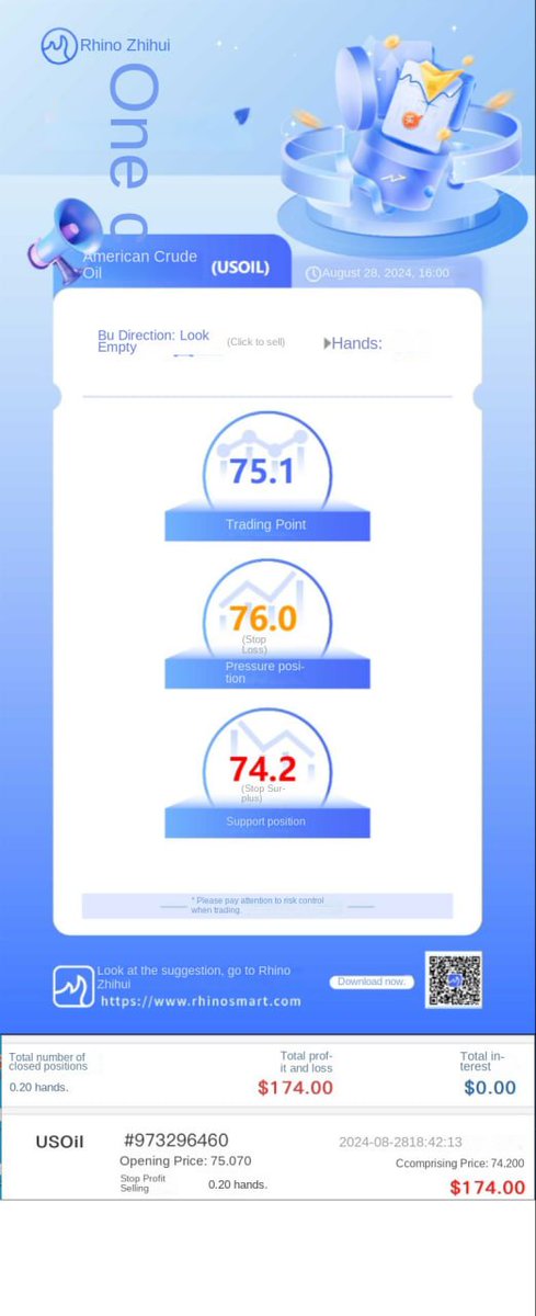 rhinosmart669's tweet photo. #ShareProfits #RhinoTradingGroup #Gold๐ท #Forex #Indices #Oil #CasualChat โ#Airdrop #Airdrops #Giveaway #Bitcoin #Crypto #Omnichain #Ethereum #DeFi #NFT #Rhinosmart #RST #StockInvestment #ProfitableReturns #SharingTrades
-
-
-
Want to profit together? Join us now! ๐
-
๐ฑ๐
๐
๐
๐
๐
๐
Play / Android
๐https://t.co/4lf5pJ8UlP
-
๐ App Store / IOS
๐https://t.co/j4UoXoQzi3
