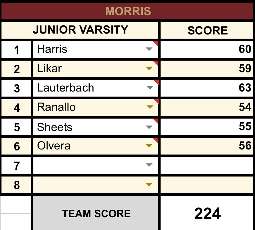 Morris Golf tweet media