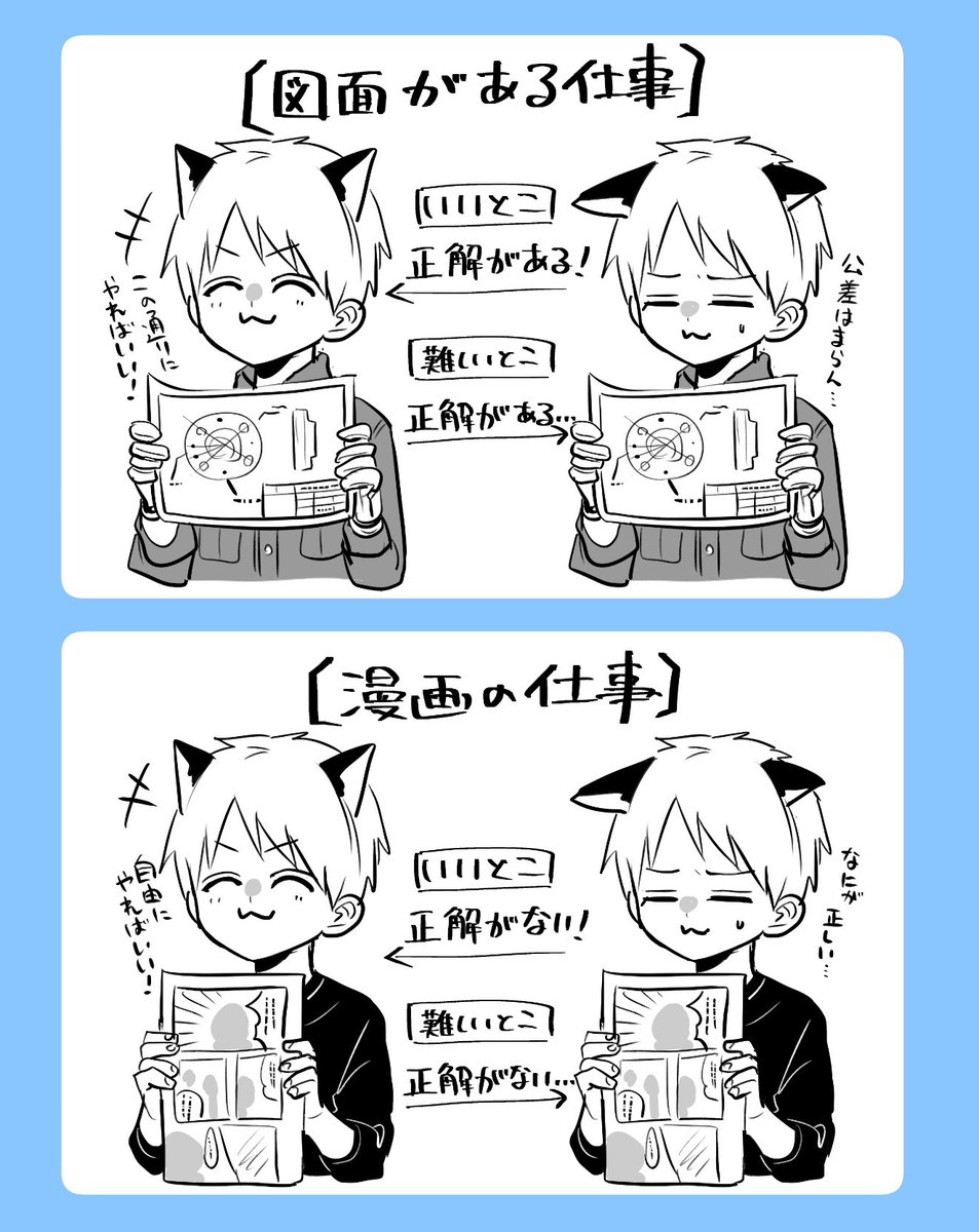 正解があってもなくても難しい 