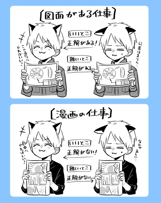 正解があってもなくても難しい 