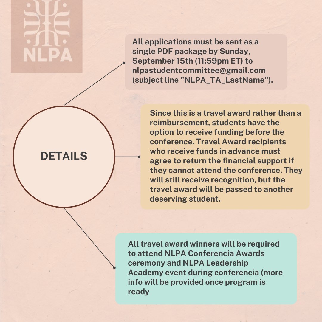 StudentsofNLPA's tweet photo. #NLPA Students!! Please apply to the 2024 Conference Travel Awards💸💸 https://t.co/0lIkOiV61j
