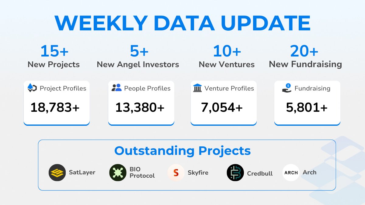 Statistr | Hiring Data Contributor tweet media