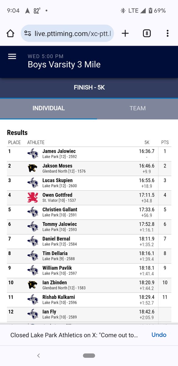 Congrats to the XC team for opening the season with Varsity and JV victories