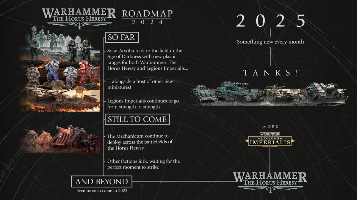 abhinavjain87's tweet photo. These are the roadmaps revealed for the 4 major Warhammer games at #NovaOpen a few hours ago. I'll be brutally honest, these are fucking terrible roadmaps. These aren't even proper roadmaps because half the images are just recaps and the other half? Oof #warhammercommunity https://t.co/Ii46OS9WOM
