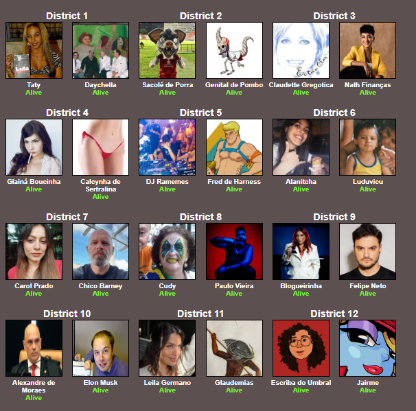 omigueIito's tweet photo. Aproveitando o evento mensal da morte do Twitter pra fazer mais um Jogos Vorazes de Twitteiro pois eu tava com saudades https://t.co/9sQ1X0zsJq