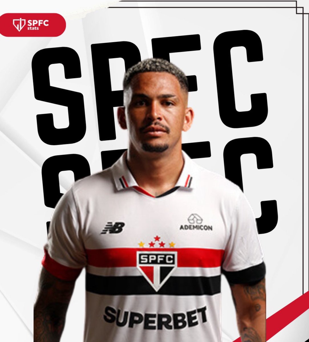 spfcstats_'s tweet photo. Luciano vs Atlético MG

➜ 0 Chances criadas
➜ 0 Dribles certos 
➜ 0 Finalizações no gol 
➜ 2 Duelos ganhos
➜ 1 Falta sofrida
➜ 8 Perdas da posse de bola

……. https://t.co/OOncbqQXQc