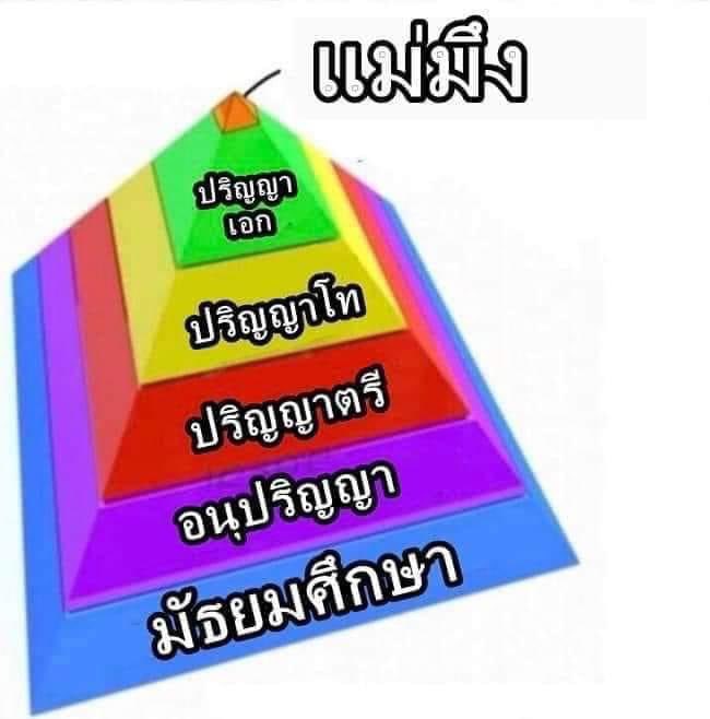 คมศักดิ์ แอดดัมส์ tweet media