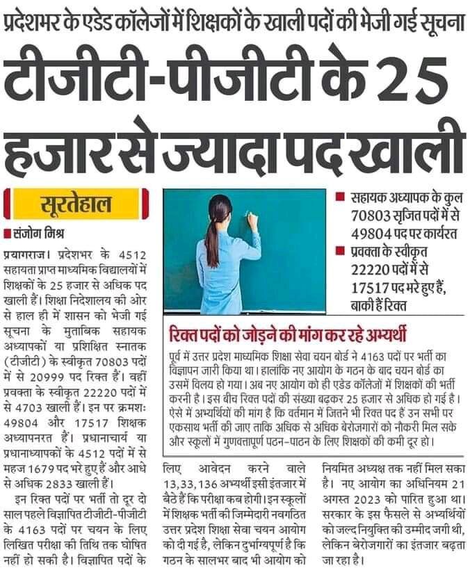 Gargi Ma'am TWA tweet media