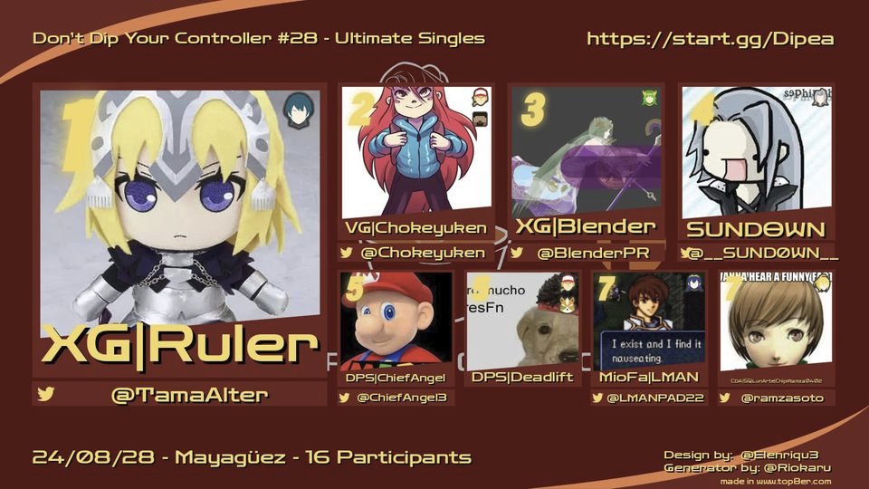 Noel aka Choke! @ God Fucking Damn It Arc pt3 tweet media