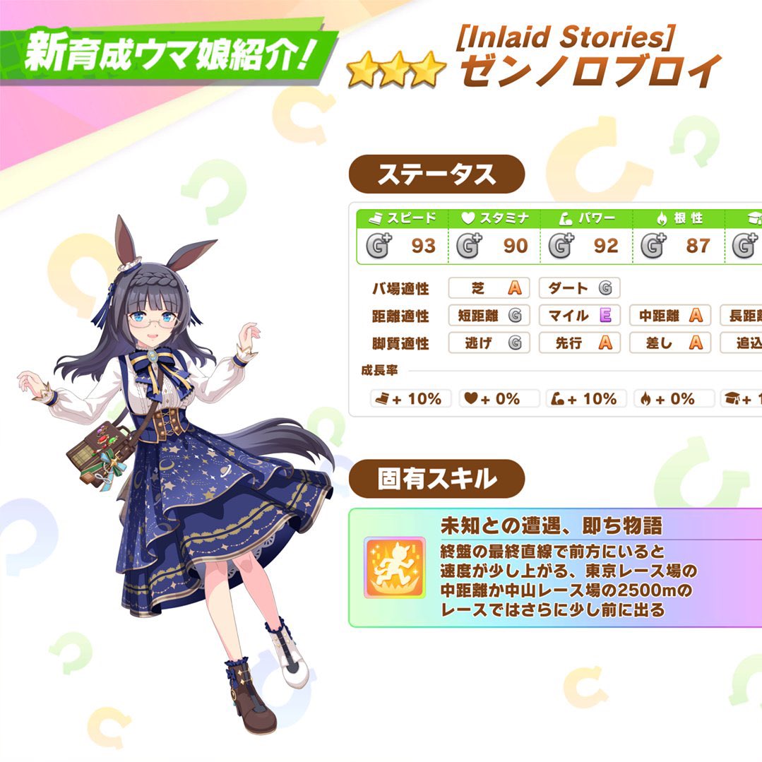 藍川⚓️3/29プリステ【ウマ53】 tweet media