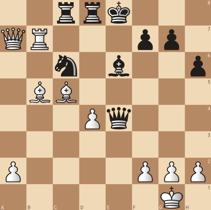 Working through The Steps Method and found this one to be rather nice! White to play #chess #chesspunks