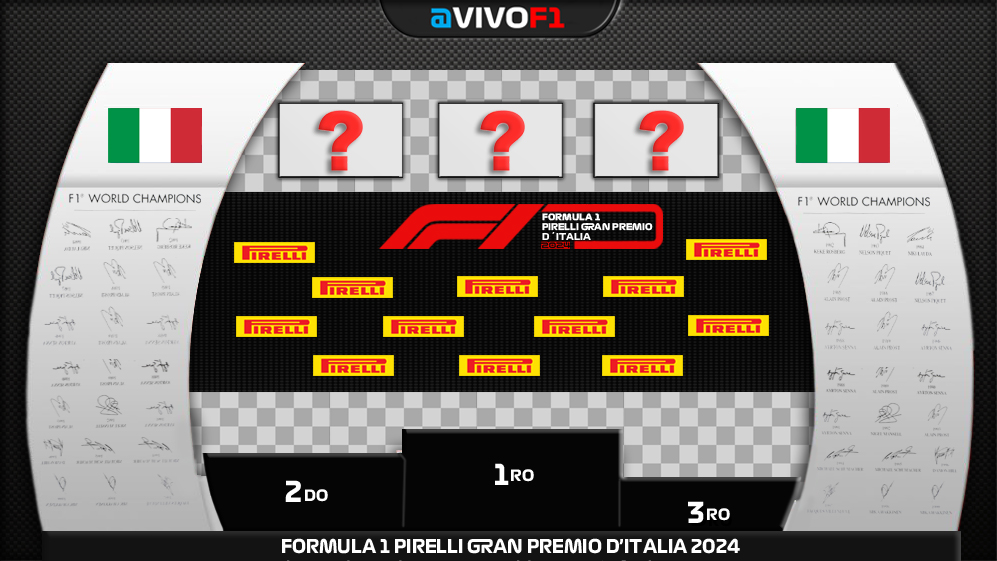🏁 Vivo F1 tweet media