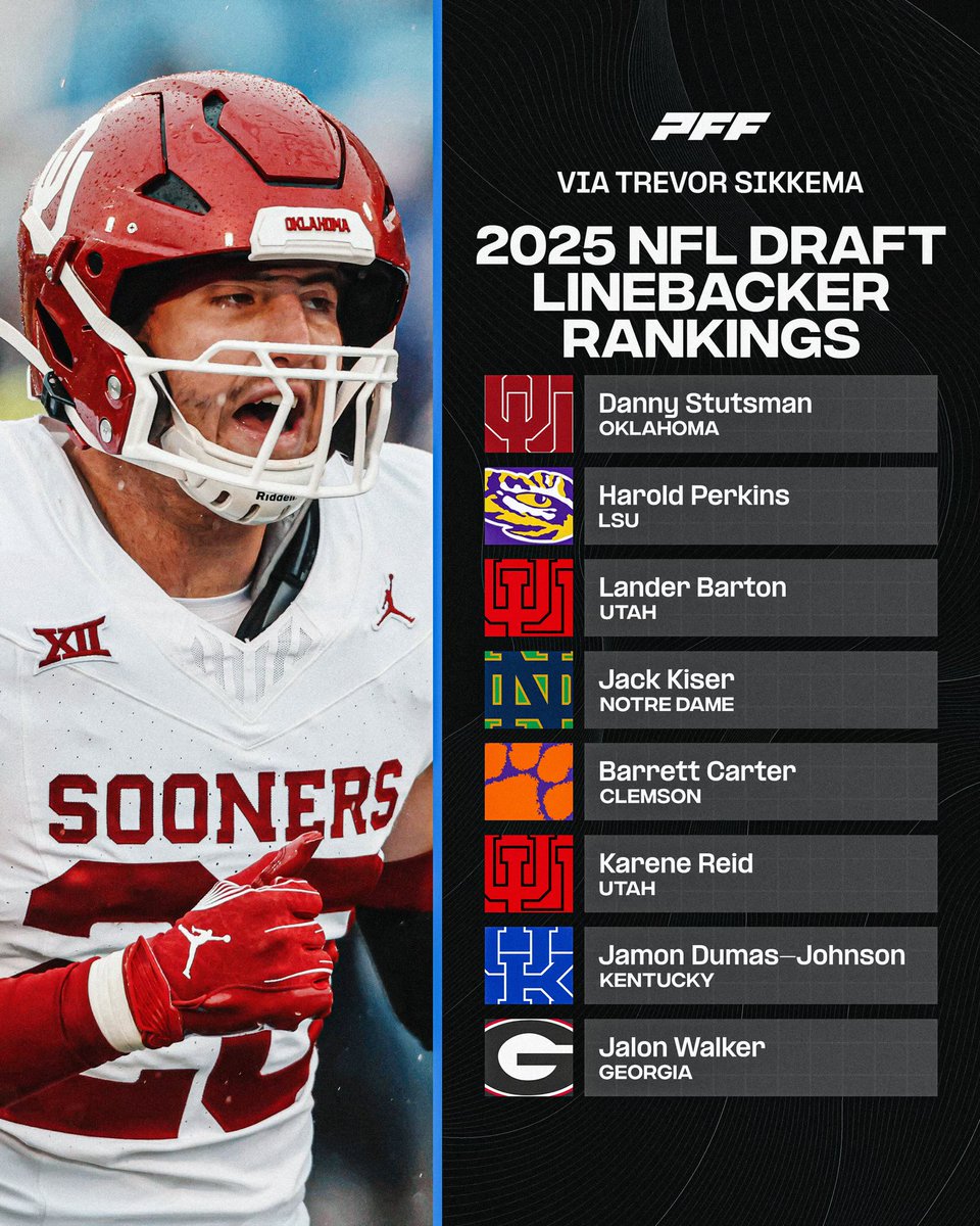 Colton Swan (@colton_swan) on Twitter photo So happy for these two work horses! They deserve all the love. I have been blessed to coach such amazing young men! Keep it rolling boys! Take the nation by storm! <a href="/k_reid41/">Karene Reid</a> @BanderLarton <a href="/Utah_Football/">Utah Football</a> <a href="/utahathletics/">Utah Athletics</a> So happy for these two work horses! They deserve all the love. I have been blessed to coach such amazing young men! Keep it rolling boys! Take the nation by storm! <a href="/k_reid41/">Karene Reid</a> @BanderLarton <a href="/Utah_Football/">Utah Football</a> <a href="/utahathletics/">Utah Athletics</a>