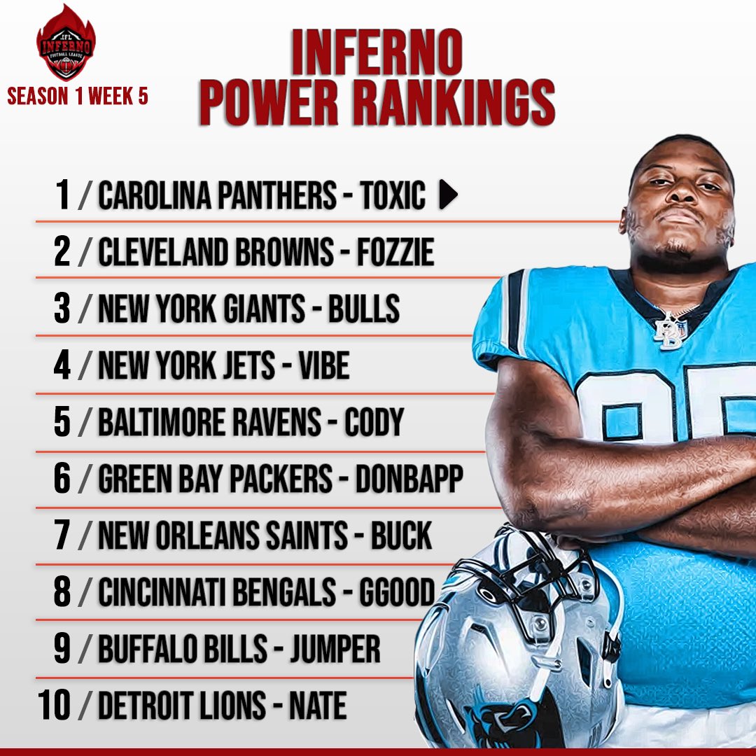 Inferno Football League #CoopStrong tweet media