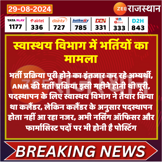 zeerajasthan_'s tweet photo. #Jaipur: स्वास्थय विभाग में भर्तियों का मामला

@sachin_journo @RajGovOfficial #LatestNews #RajasthanNews #RajasthanWithZee https://t.co/CudNpwqdLA