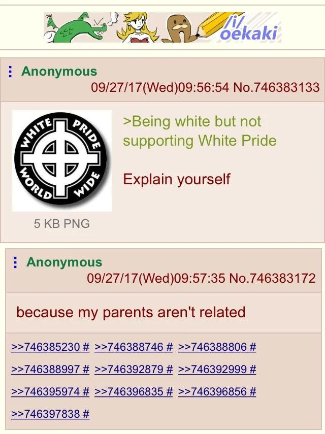 The 4Chan Archives (@blacknredtext) on Twitter photo 