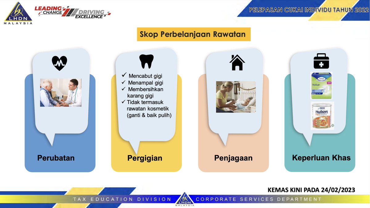 IkhwanHafizLFP's tweet photo. Dibawah belanja rawatan perubatan, korang boleh dapatkan pelepasan cukai untuk rawatan gigi (terhad kepada RM 1,000) seperti:

1) Menampal
2) Mencabut
3) Membersihkan karang gigi!

So, scaling boleh claim ya. Pada yang mampu, pergi lah buat scaling di Klinik Swasta. https://t.co/UFFHKdGj1k