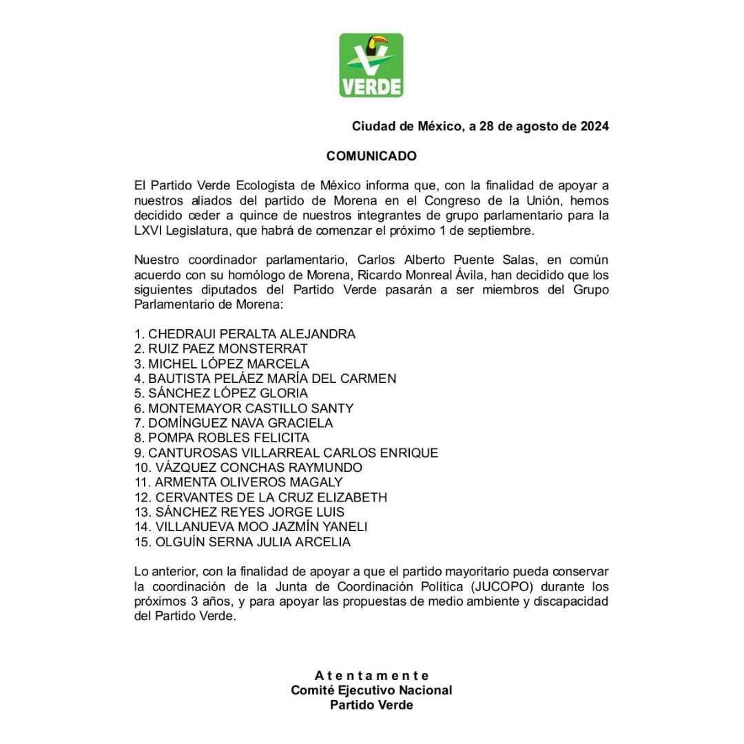 MLopezSanMartin's tweet photo. 🚨 El Verde Ecologista cede 15 diputados a Morena para tener el control de la Junta de Coordinación Política durante los próximos 3 años https://t.co/OJaMXo7kFv