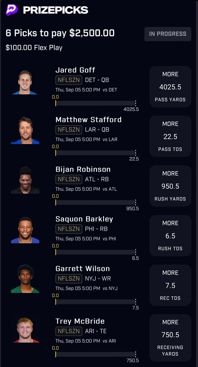 SportsTRoulette's tweet photo. (NFL SZN LONG ENTRY)

This is truly a risk free investment. Just do your job fellas.

#NFL 
#Football
#PrizePicks https://t.co/1AWRkRvxOo