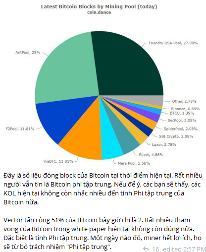 ngan832967582's tweet photo. @ThuanCapital @ThuanCapital anh nghĩ sao về quan điểm này? https://t.co/vlFX1Qx5Nf