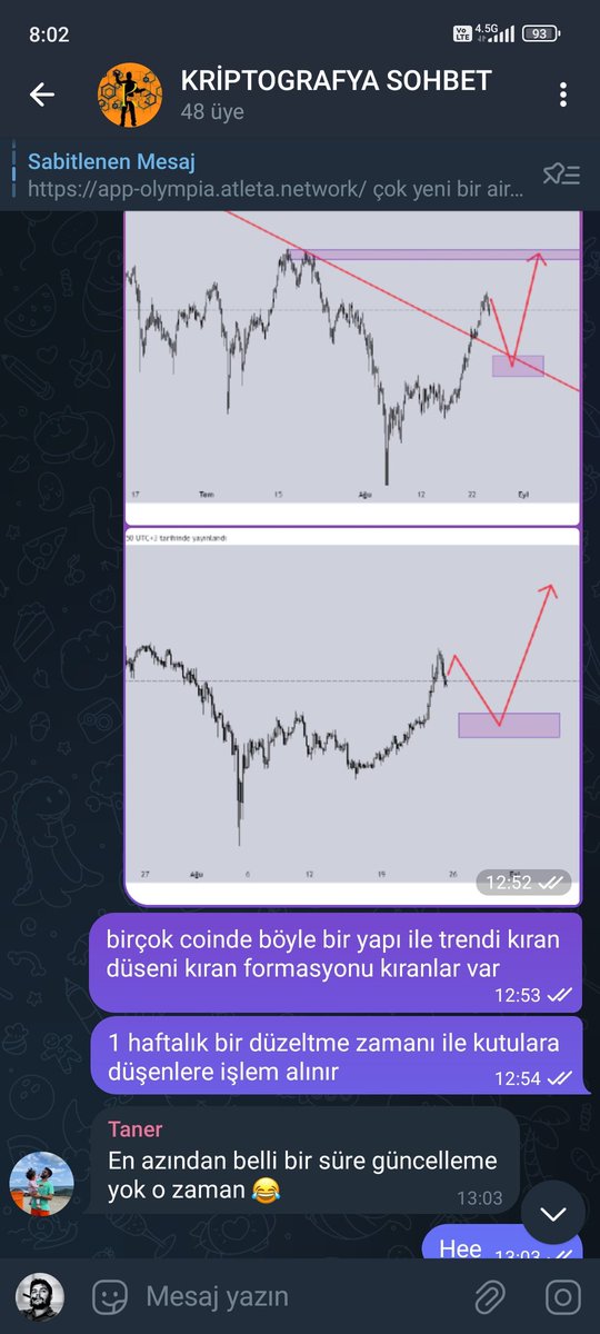 #BTC #Ethereum #Altcoin #CoinMarketCap 
Grafikler ile beklediğimiz düzeltmeler geldi. Zamanına kadar söylemiştik. 
Analiz ve sohbet sayfamız bio da var.