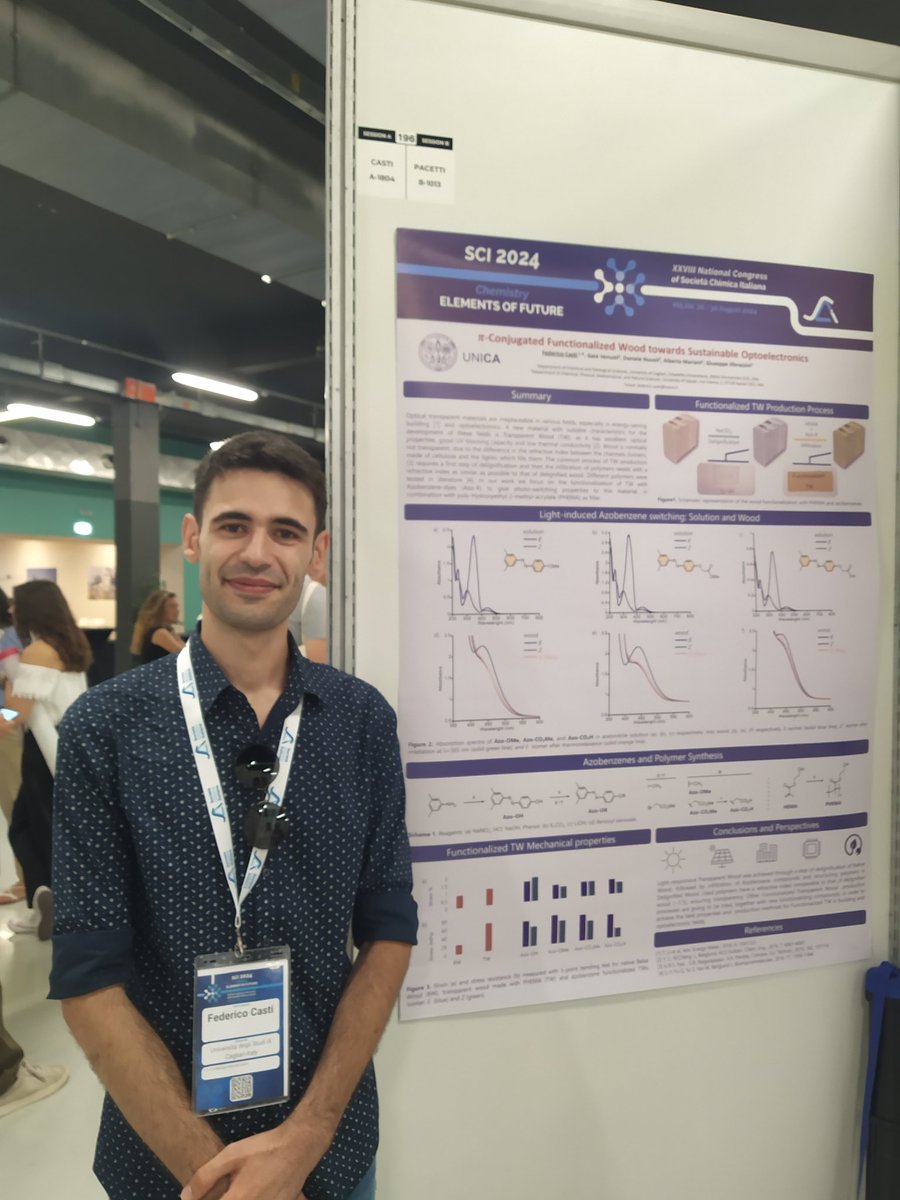 Monday I had the opportunity to present the work done in this first year of PhD. I would like to thank the people who wanted to stop by and ask for information, <a href="/SCI/">Sci</a> for the wonderful conference and my Professor <a href="/GiSforazzini/">Giuseppe Sforazzini</a> for the opportunity to work on this project!