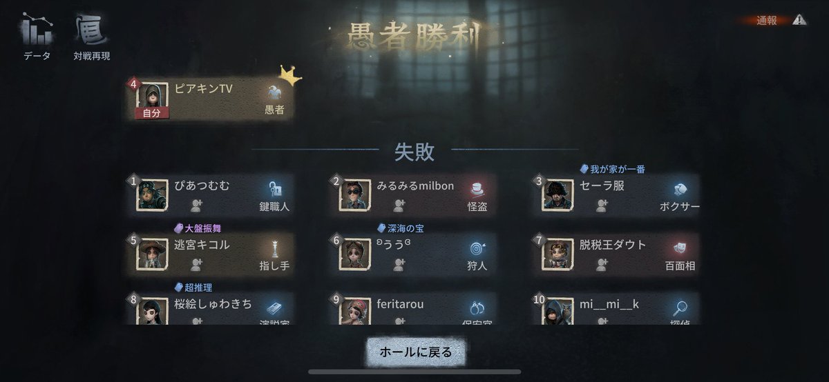 さいこーにたのしい愚者