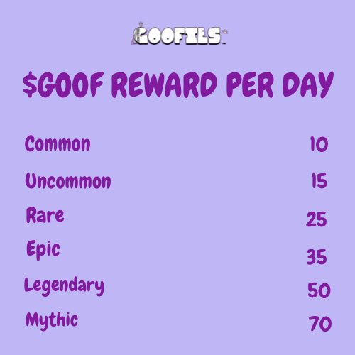 $Goof staking rewards per day has been updated!