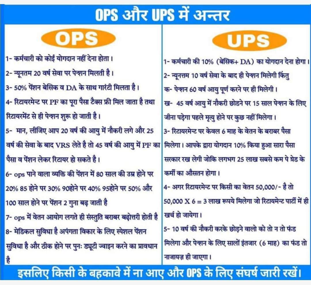VinodPa90219392's tweet photo. @abhinav019 @vijaykbandhu @AmarUjalaNews @Aamitabh2 https://t.co/oIz4IZTVr9