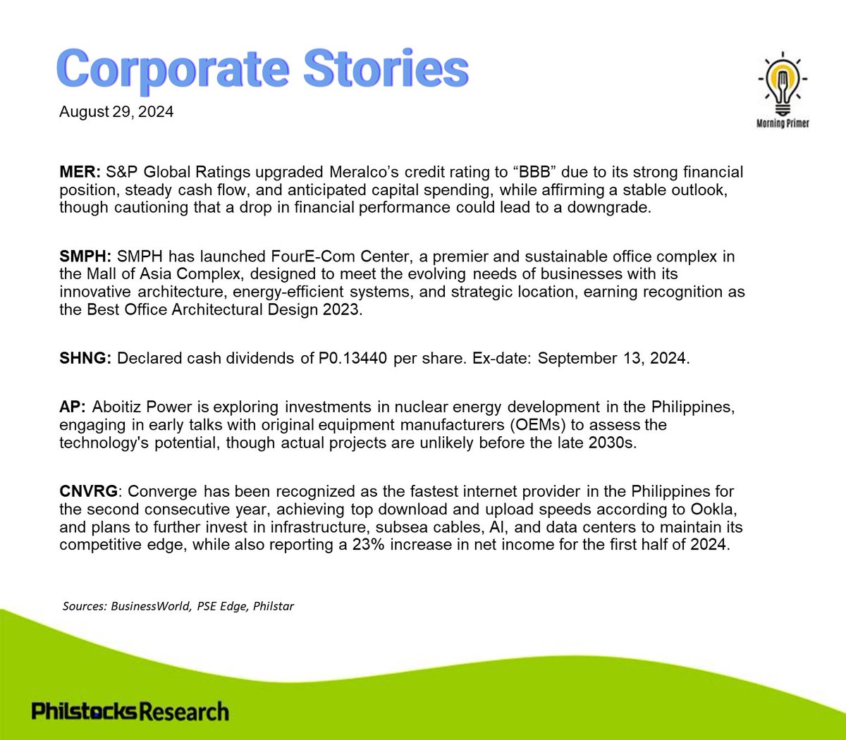 Philstocks_'s tweet photo. Corporate stories covering $MER, $SMPH, $SHNG, $AP, and $CNVRG

#PhilstocksMorningPrimer #Philstocks #StockMarket https://t.co/d1uMi5NtFa